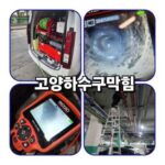 고양하수구막힘