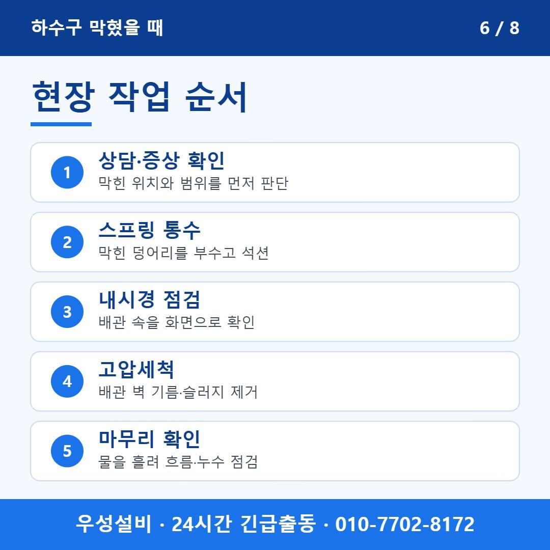하수구막힘 현장 작업 순서 - 스프링 통수, 내시경, 고압세척