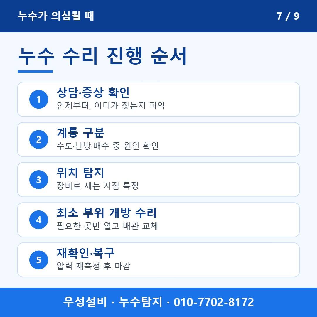 누수 수리 진행 순서